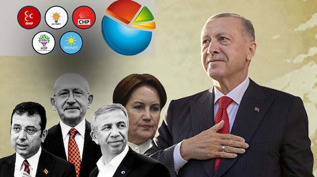 Türkiyə üçün kritik 100 gün - Qərb Ərdoğana qarşı əks-təbliğatı gücləndirir